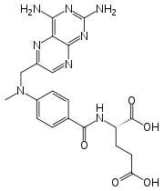 متوترکسات (به انگلیسی: Methotrexate)‏