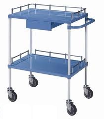 ترالی (به انگلیسی: Trolley)‏